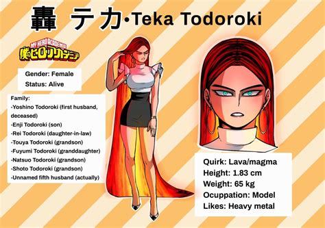 who is teka todoroki|Yoshino Todoroki 